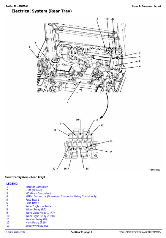 JOHN DEERE 470GLC EXCAVATOR OPERATION AND TEST MANUAL TM13173X19