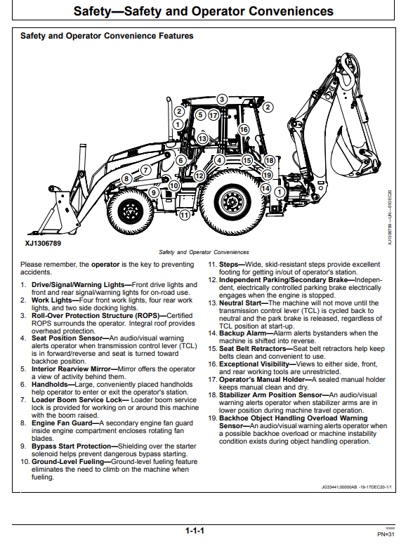 JOHN DEERE 315SL BACKHOE LOADER OPERATOR MANUAL OMT426489X19