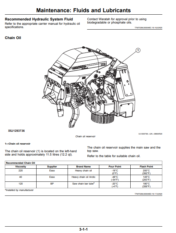 WARATAH HTH616C SIII HARVESTER HEAD OPERATOR MANUAL WA135210