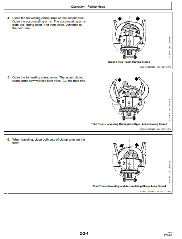 JOHN DEERE FR21B FELLING HEAD OPERATOR MANUAL OMT260115
