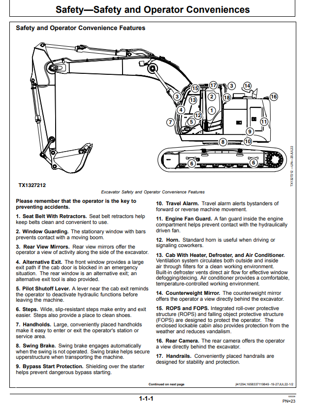 JOHN DEERE 245 EXCAVATOR OPERATOR MANUAL OMT480096X019