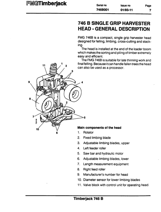 JOHN DEERE FMG TIMBERJACK 746B HARVESTER HEAD OPERATOR MANUAL F027724