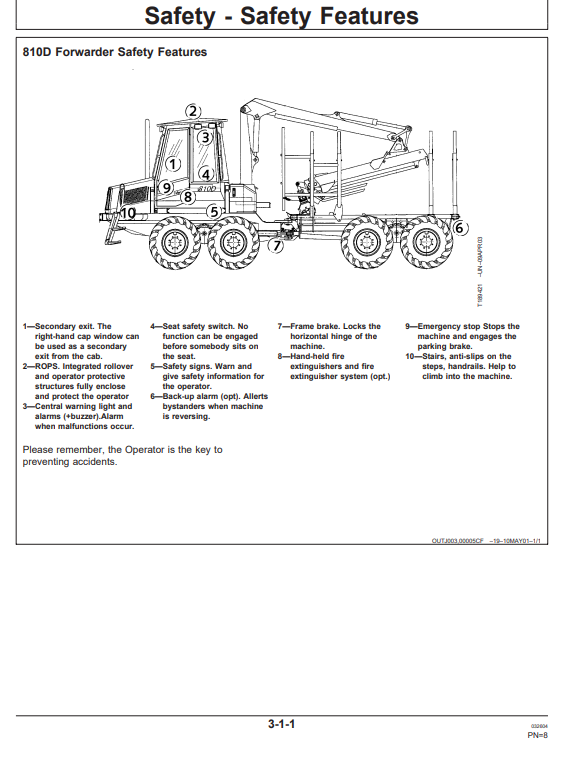 JOHN DEERE TIMBERJACK 810D FORWARDER OPERATOR MANUAL OMF066519