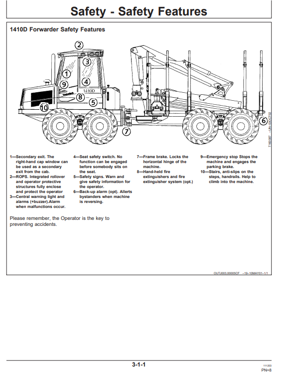 JOHN DEERE 1410D FORWARDER OPERATOR MANUAL OMF065866