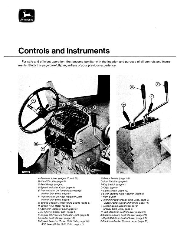 JOHN DEERE 500 SERIES A LOADER BACKHOE OPERATOR MANUAL OMT33884