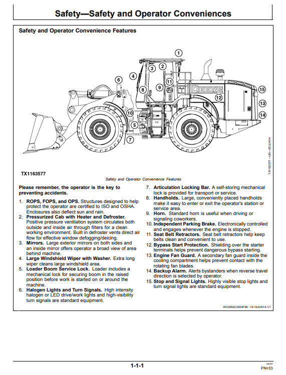 JOHN DEERE 744K-II 4WD LOADER OPERATOR MANUAL OMT351531X19