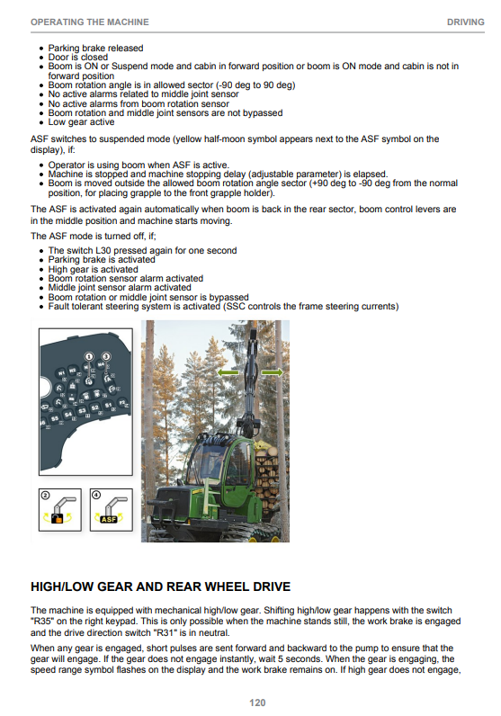 JOHN DEERE 810E FIXED CABIN OPERATOR INSTRUCTION MANUAL F684808