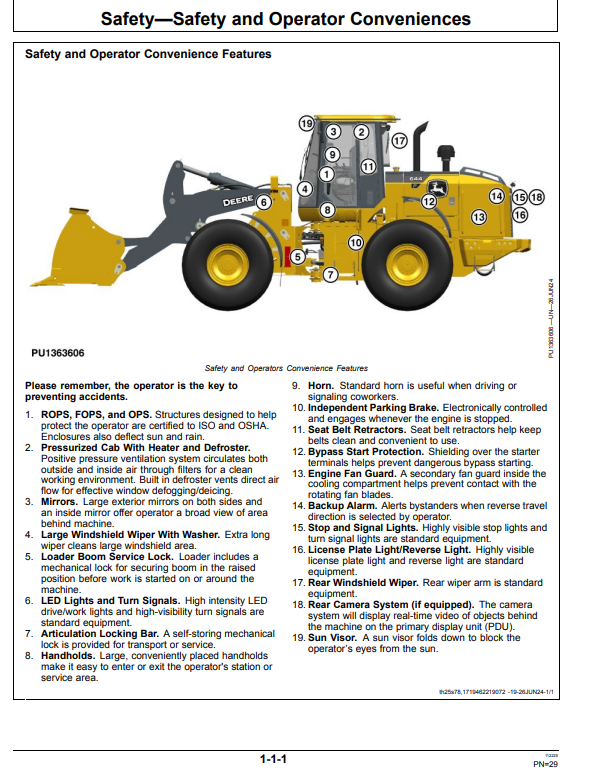 JOHN DEERE 644 P 4WD LOADER OPERATOR MANUAL OMT505722X019