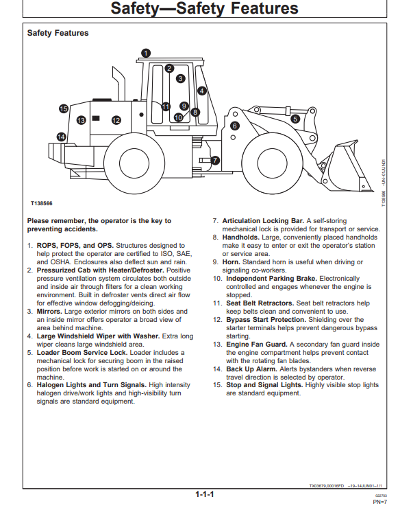 HITACHI LX120 LOADER OPERATOR MANUAL OMT196106
