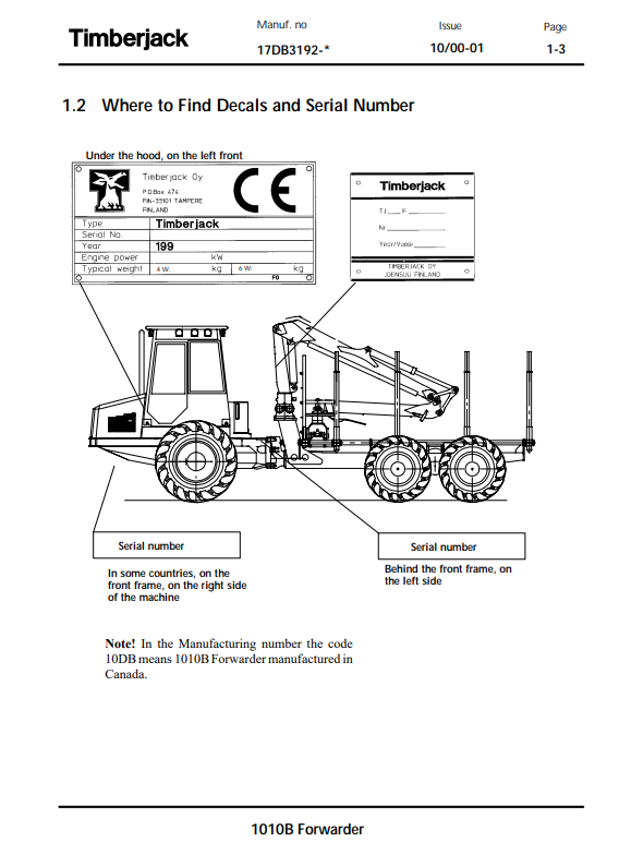 JOHN DEERE 1010B FORWARDER OPERATOR MANUAL F058699