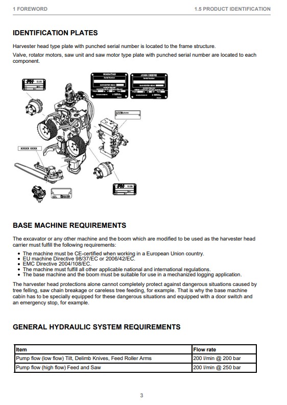 JOHN DEERE H215E HARVESTER HEAD OPERATOR INSTRUCTION MANUAL F674290