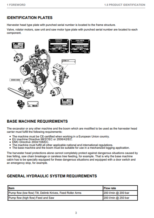 JOHN DEERE H215E HARVESTER HEAD OPERATOR INSTRUCTION MANUAL F674290