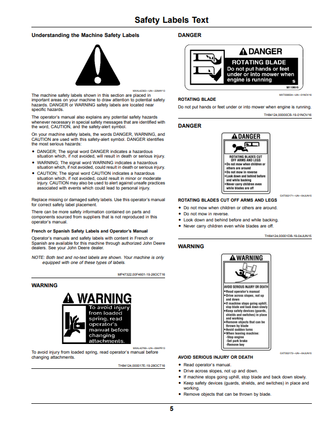 JOHN DEERE Z335E, Z335M, Z345M, Z345R, Z355E, Z355R, Z375R, Z300 SERIES ZTRAK™ OPERATOR MANUAL OMUC13761
