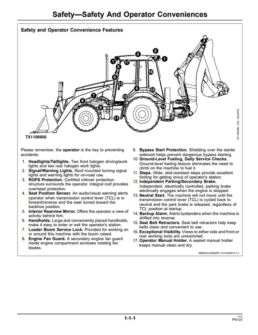 JOHN DEERE 315SK BACKHOE LOADER OPERATOR MANUAL OMT305682