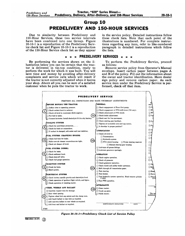 JOHN DEERE 820 SERIES DIESEL TRACTOR SERVICE MANUAL SM2021