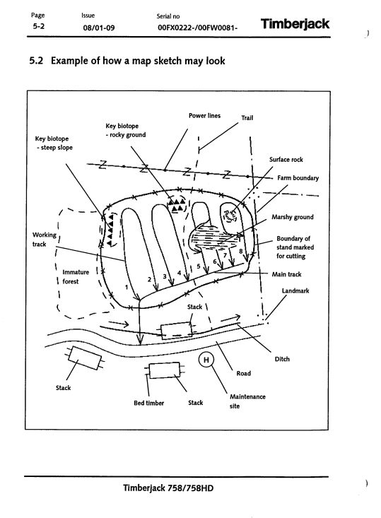 JOHN DEERE TIMBERJACK 758 HARVESTER HEAD OPERATOR MAINTENANCE MANUAL F062436