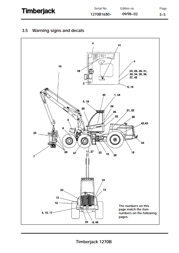 JOHN DEERE 1270B TIMBERJACK OPERATOR AND MAINTENANCE MANUAL F056649