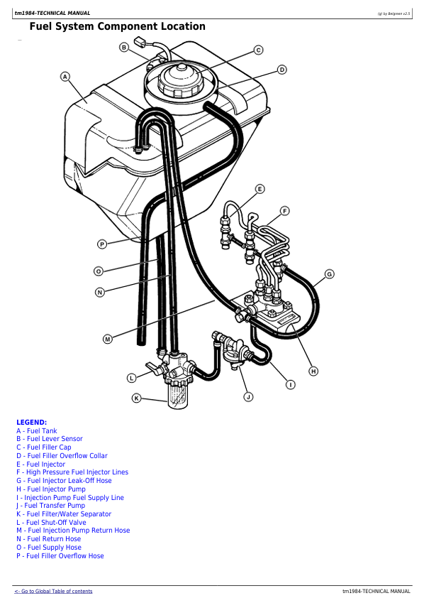 JOHN DEERE 4110 AND 4115 COMPACT UTILITY TRACTOR DIAGNOSTIC AND REPAIR TECHNICAL MANUAL TM1984