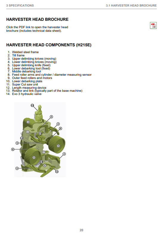 JOHN DEERE H215E HARVESTER HEAD OPERATOR INSTRUCTION MANUAL F674290
