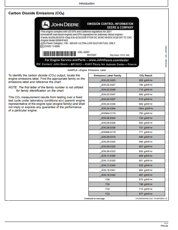 JOHN DEERE 410 P BACKHOE LOADER OPERATOR MANUAL OMT475673X019