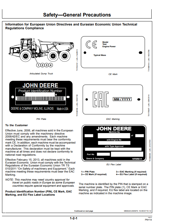 JOHN DEERE 350D SERIES II, 400D SERIES II ARTICULATED DUMP TRUCK OPERATOR MANUAL OMT263511