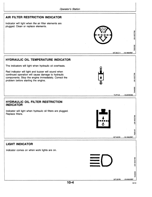 JOHN DEERE 690D AND 690D-LC EXCAVATOR OPERATOR MANUAL OMT131651