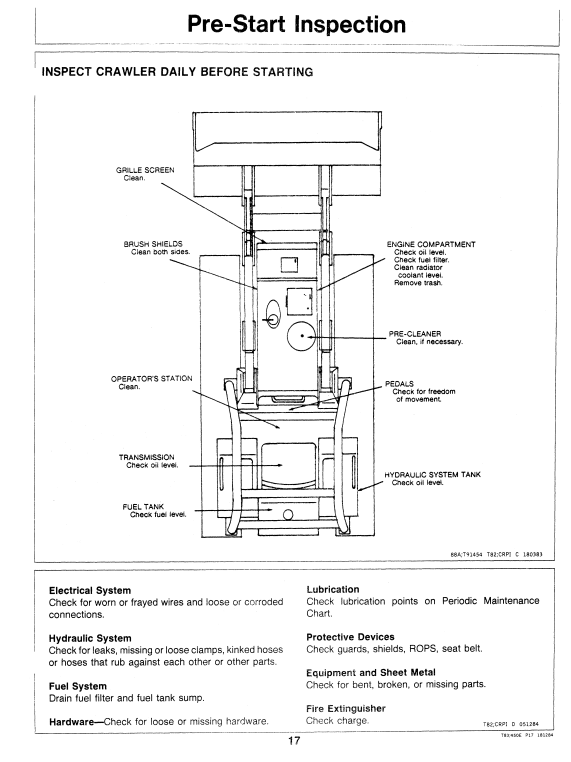 JOHN DEERE 450E CRAWLER TRACTOR 455E CRAWLER LOADER OPERATOR MANUAL OMT81347