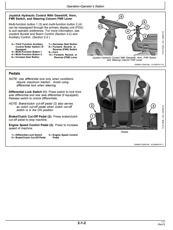 JOHN DEERE 824 P-TIER, GEN-A 4WD LOADER OPERATOR MANUAL OMT461921X019