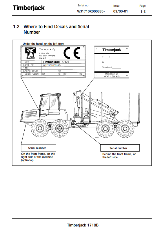 JOHN DEERE 1110C FORWARDER OPERATOR MANUAL F061505