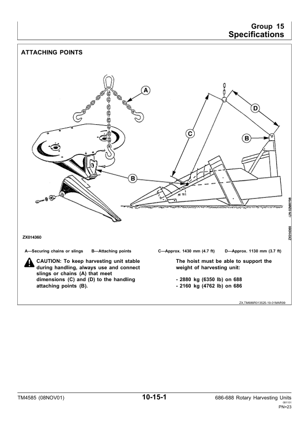 JOHN DEERE 686 AND 688 ROTARY HARVESTING UNIT TECHNICAL MANUAL TM4585