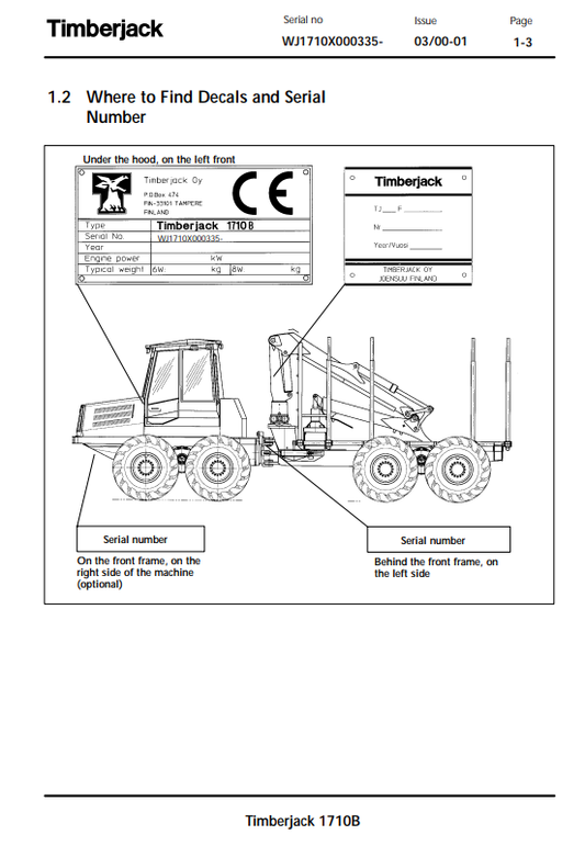 JOHN DEERE 1710B FORWARDER OPERATOR MANUAL F059859