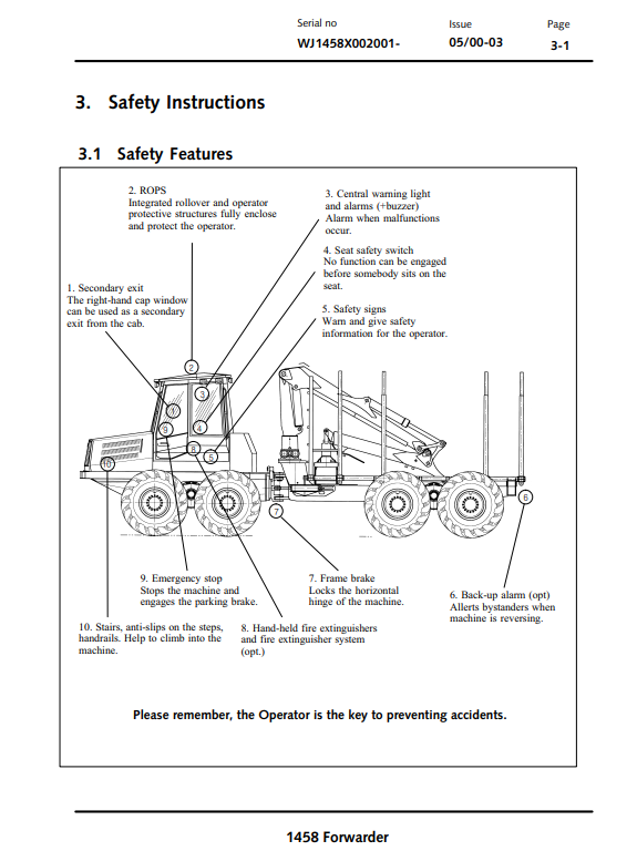 JOHN DEERE 300 FELLER FORWARDER OPERATOR MANUAL OMF062128