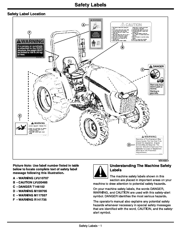 JOHN DEERE 4105 COMPACT UTILITY TRACTOR OPERATOR MANUAL OMLVU23475