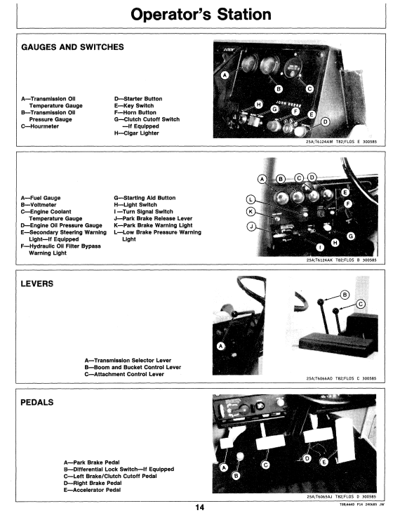 JOHN DEERE 444D LOADER OPERATOR MANUAL OMT81881