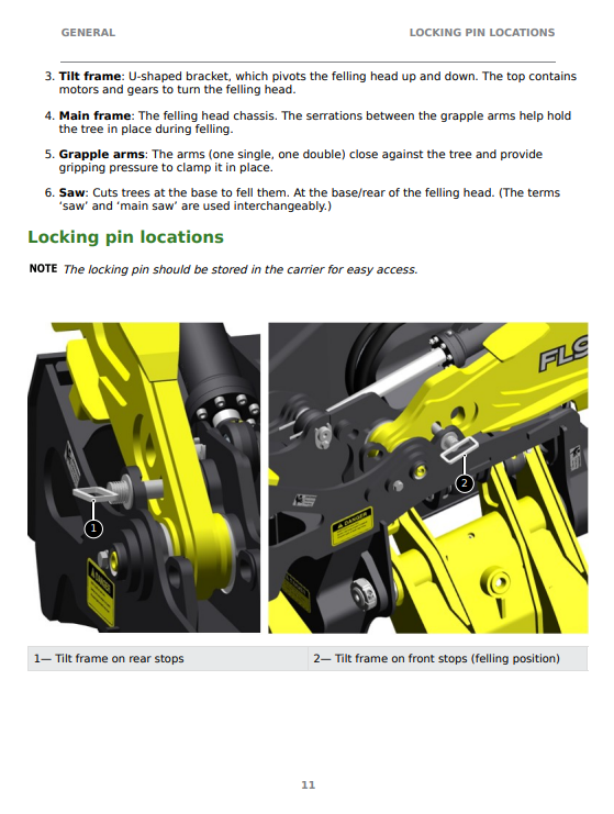JOHN DEERE FL90 OPERATOR MANUAL F752075