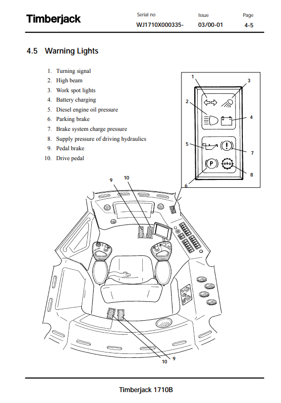 JOHN DEERE 1710B FORWARDER OPERATOR MANUAL F059859