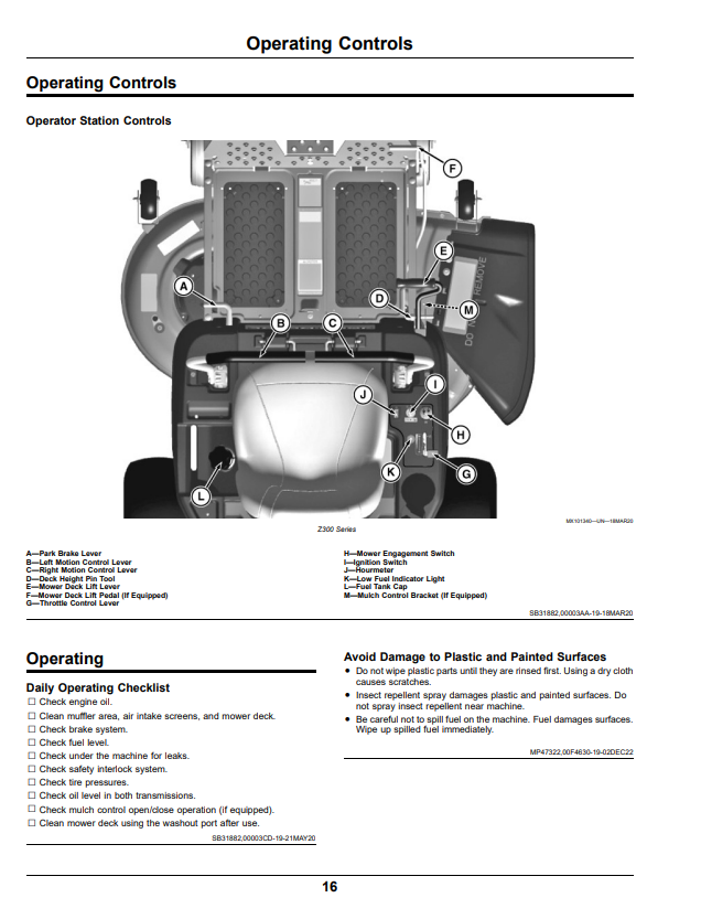 JOHN DEERE Z335E, Z345M, Z345R, Z355E, Z355R, Z365R, Z375R, Z300 SERIES ZTRAK™ OPERATOR MANUAL OMUC28756