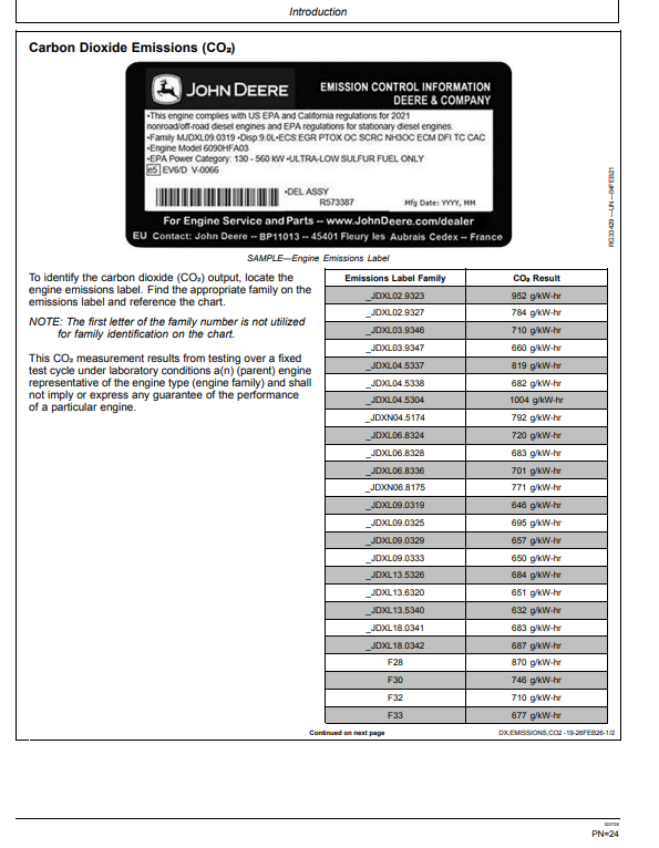 JOHN DEERE 315 P BACKHOE LOADER OPERATOR MANUAL OMT479016X019
