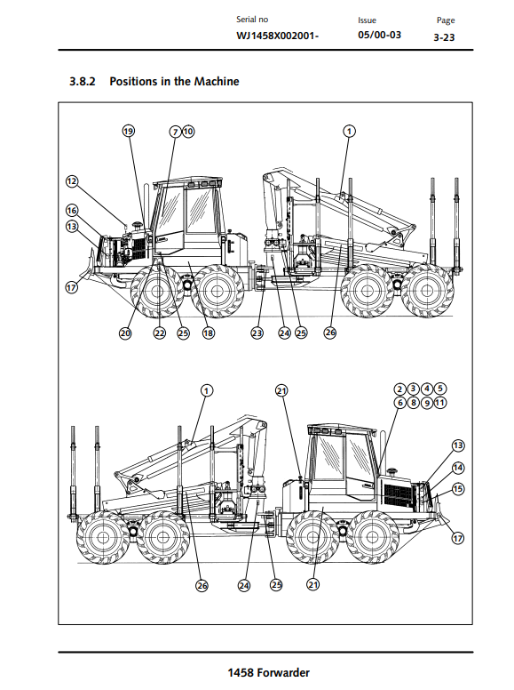 JOHN DEERE 300 FELLER FORWARDER OPERATOR MANUAL OMF062128