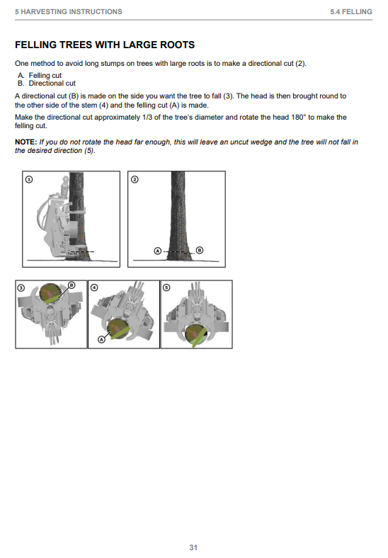 JOHN DEERE H270 / H270X2 HARVESTER HEAD OPERATOR INSTRUCTION MANUAL F075702