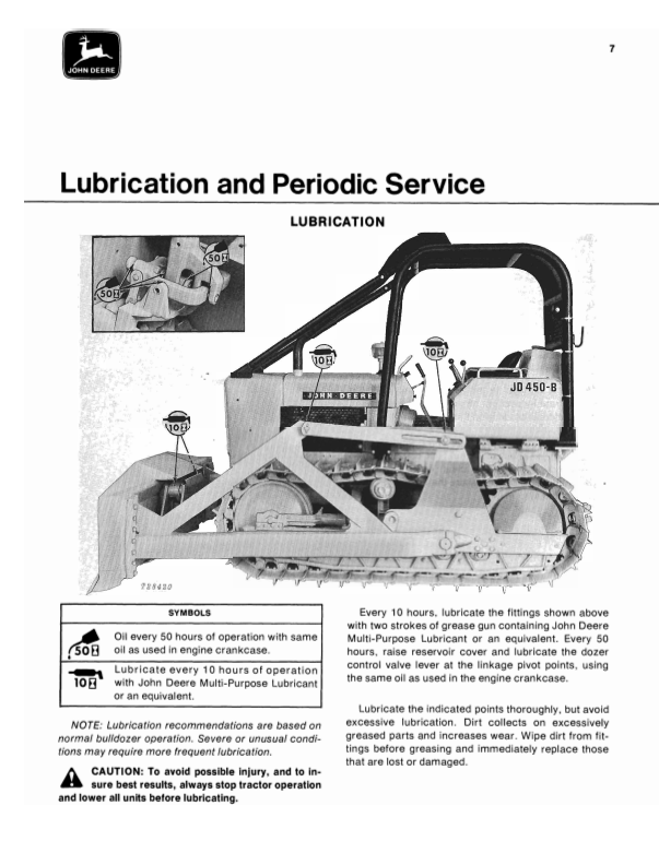 JOHN DEERE 6415 BULLDOZER FOR JD450-B CRAWLER OPERATOR MANUAL OMT40195