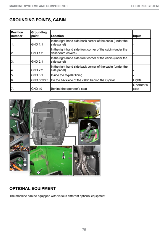 JOHN DEERE 1910E OPERATOR INSTRUCTION MANUAL F075026