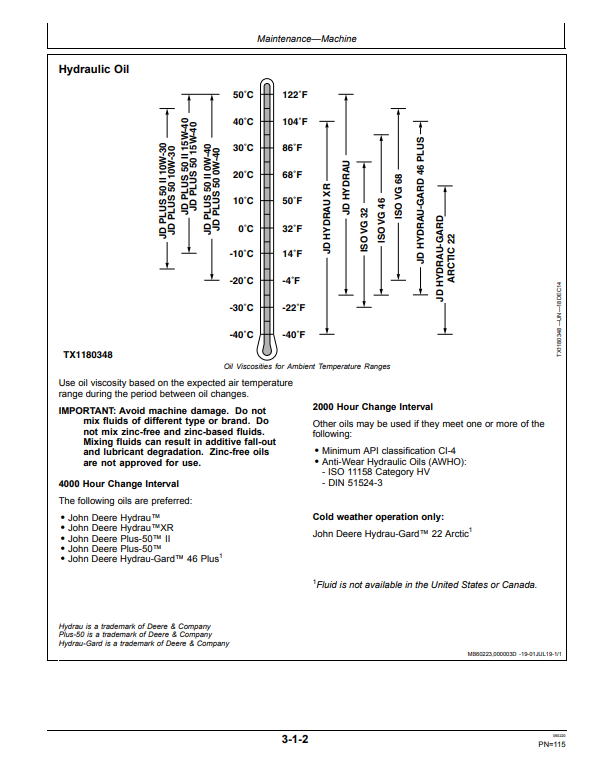 JOHN DEERE E210LC AND E230LC EXCAVATOR OPERATOR MANUAL WY21781
