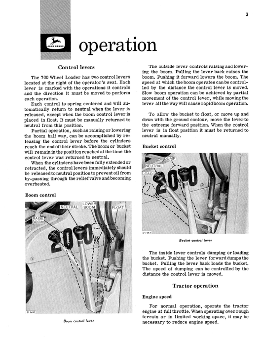 JOHN DEERE 700 LOADER OPERATOR MANUAL OMU15511