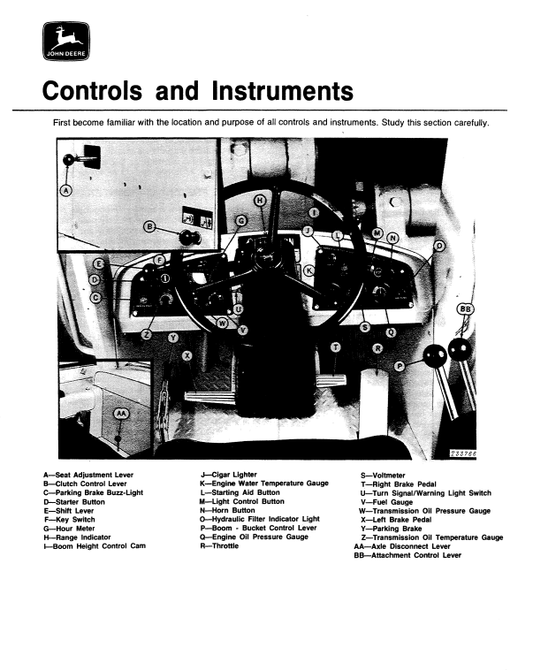 JOHN DEERE 544-B LOADER OPERATOR MANUAL OMT68748