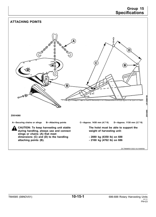 JOHN DEERE 676 ROTARY HARVESTING UNIT TECHNICAL MANUAL TM4528