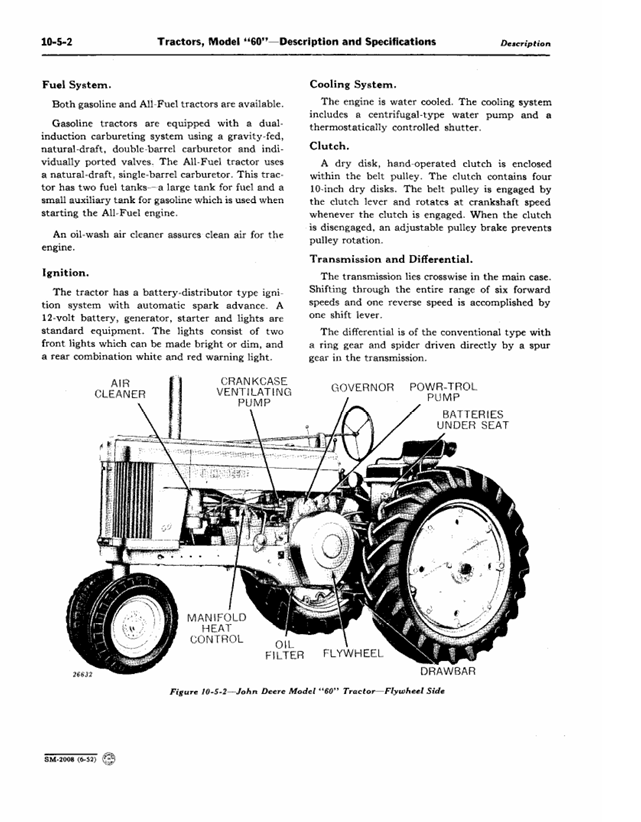 JOHN DEERE 60 SERIES TRACTOR SERVICE MANUAL SM2008