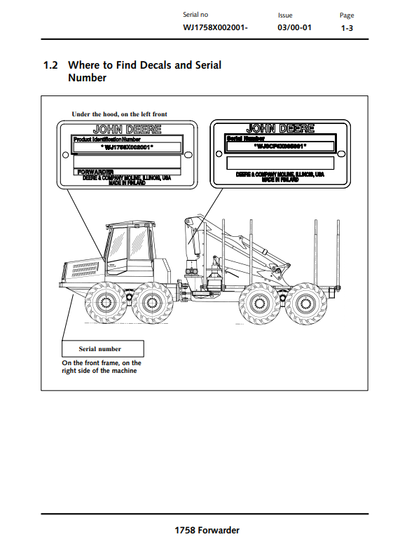 JOHN DEERE 1758 FORWARDER OPERATOR MANUAL OMF062130