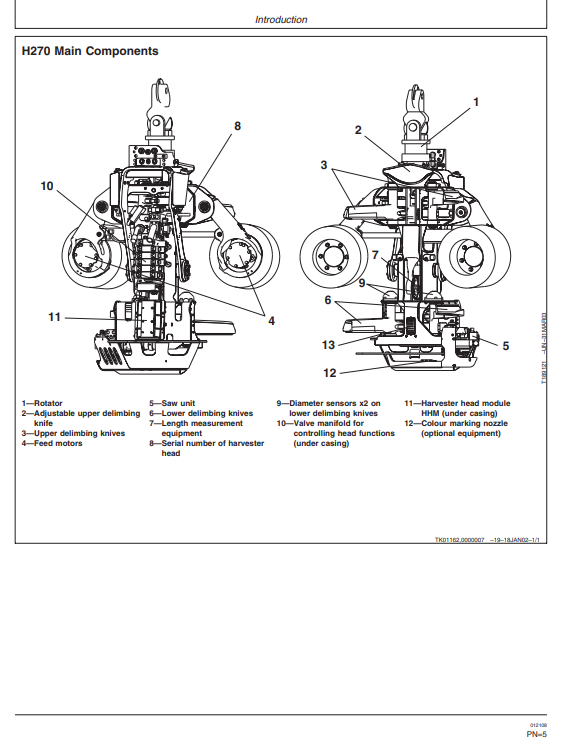 JOHN DEERE H270 HARVESTER HEAD OPERATOR AND MAINTENANCE MANUAL OMF069764