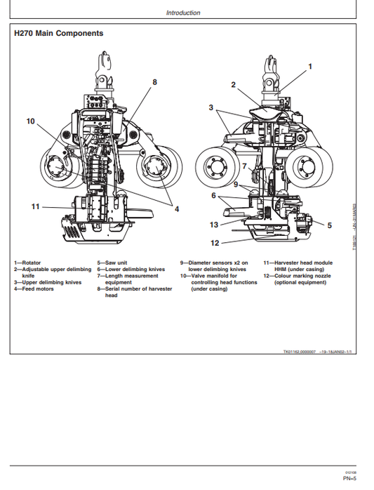 JOHN DEERE H270 HARVESTER HEAD OPERATOR AND MAINTENANCE MANUAL OMF069764